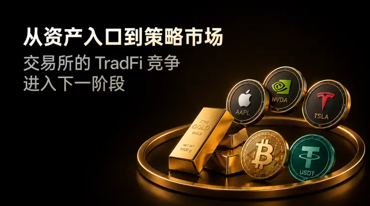 从资产入口到策略市场,交易所的 TradFi 竞争进入下一阶段