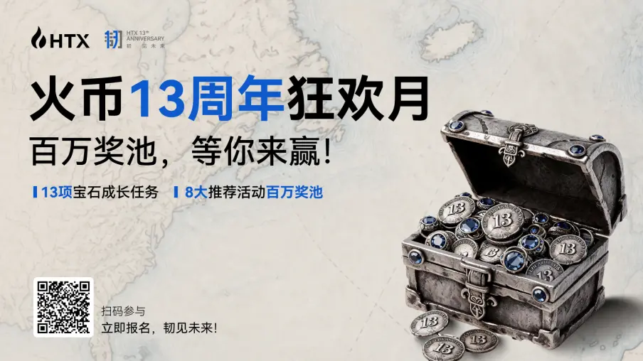 13 Future Gems, Million-Year Prize Pool: Huobi HTX Invites Global Partners to Celebrate 13th Anniversary