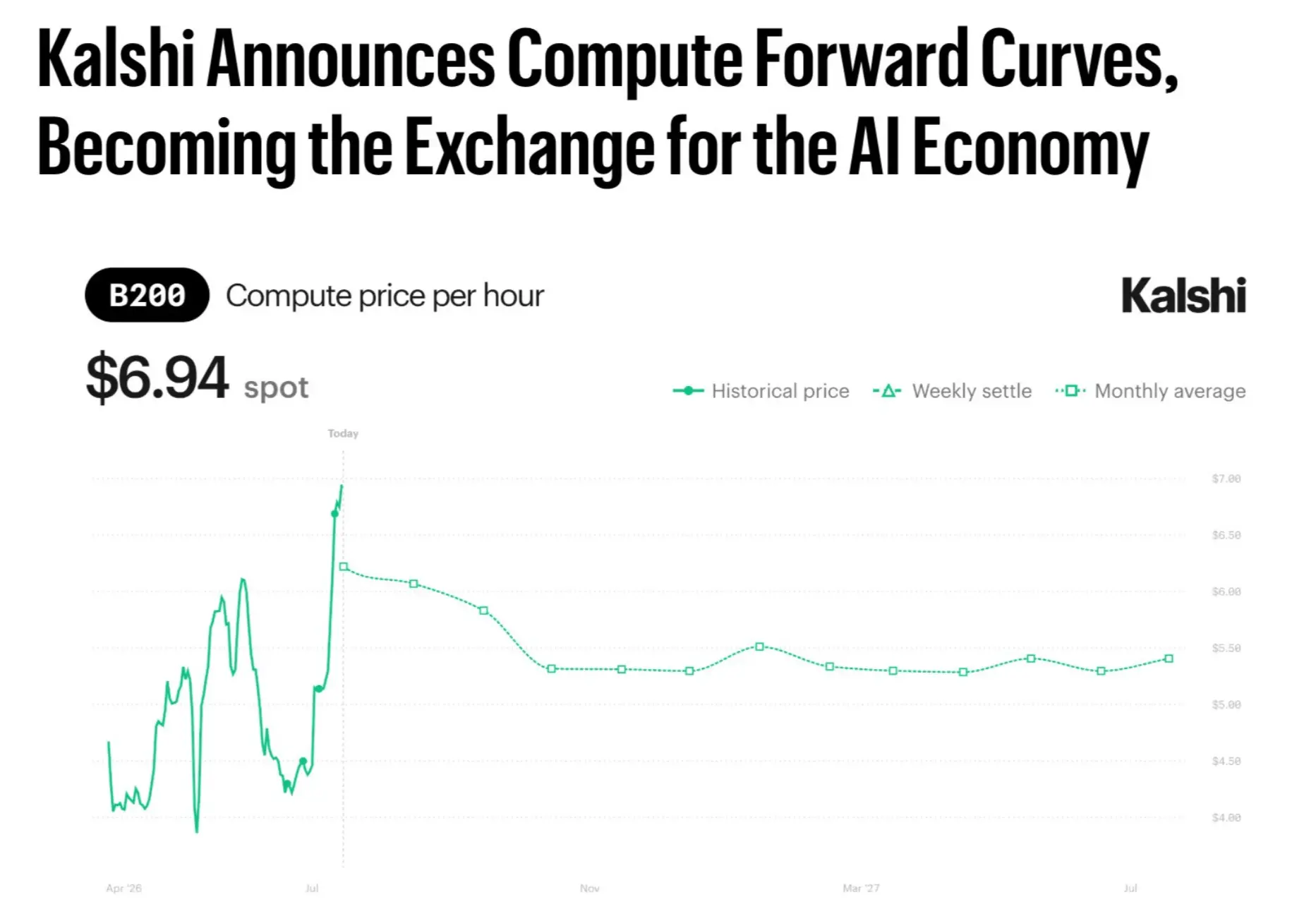 The value, growth, and risks of the prediction market