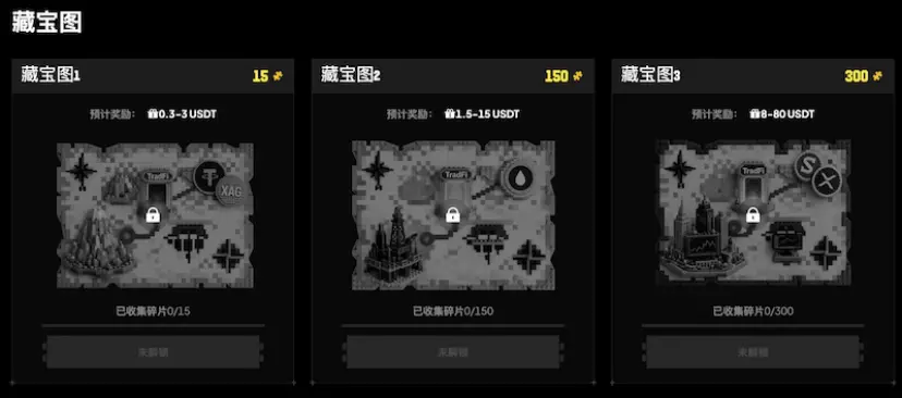 The sixth phase of WEEX contract mining is online: trade to receive WXT, compete for rankings to share USDT, and open treasure maps to win mysterious grand prizes