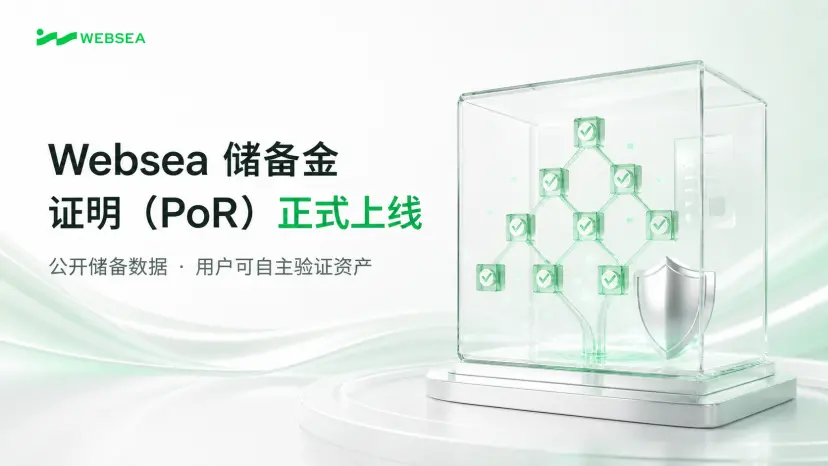 Websea 儲備金證明(PoR)正式上線:以公開數據與自助驗證推進資產透明
