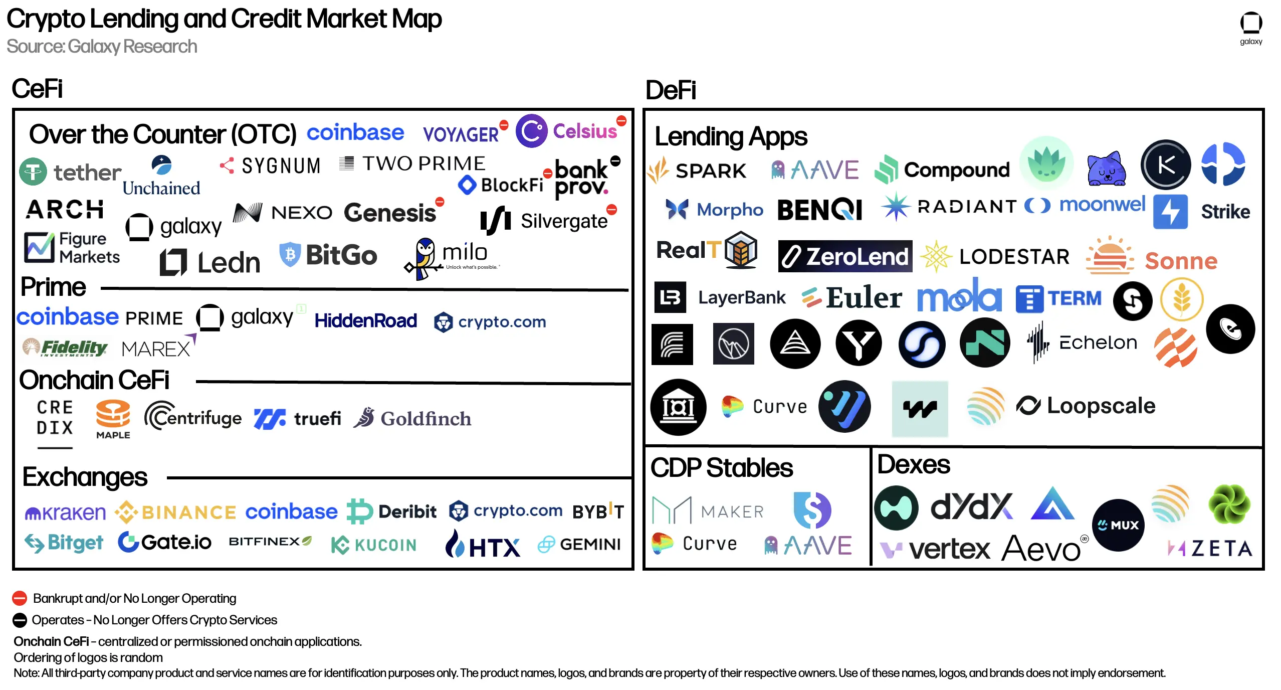 1 leverage q2 2026