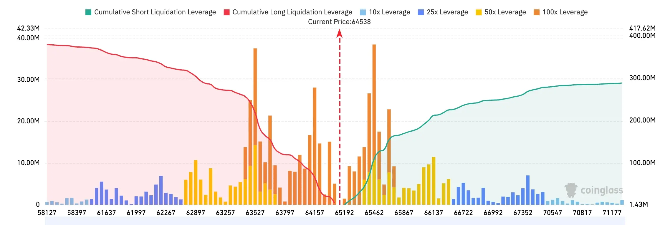 Bitget UEX 일보｜미국 채권 옵션이 2027년 금리 인하에 베팅으로 전환; 9월 금리 인상 기대가 뚜렷하게 감소; AI 산업 체인이 집단적으로 압박을 받다 (2026년 08월 19일) image 1