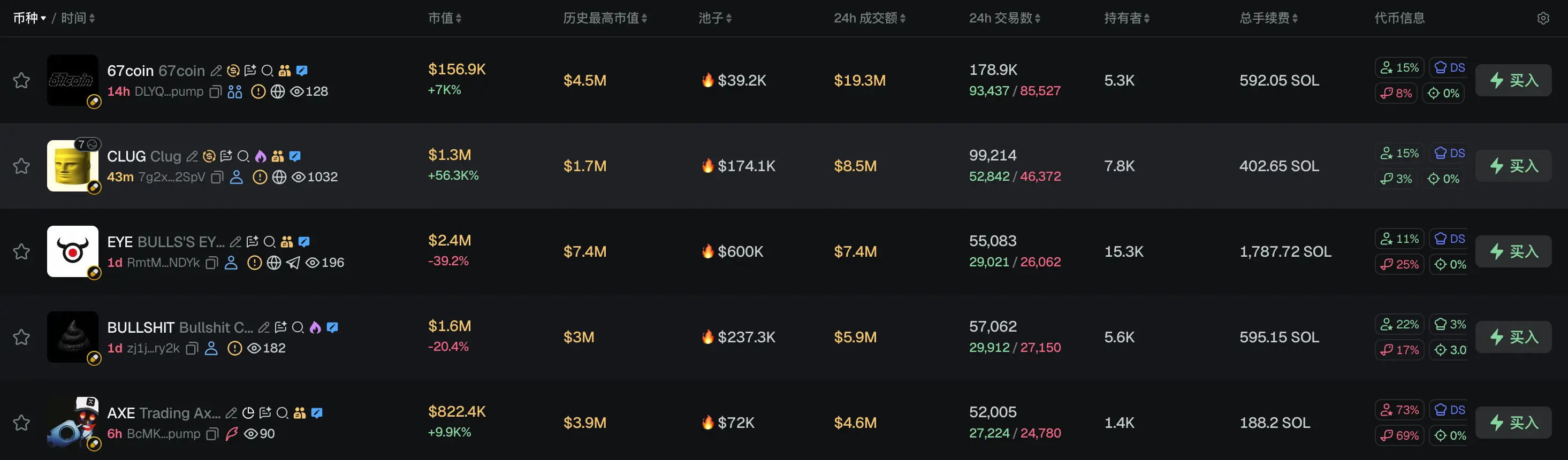 Morning Report | The U.S. Department of Justice launches an antitrust investigation into venture capital giant a16z; Anthropic's annual revenue exceeds $65 billion, with a valuation potentially reaching trillion as it rushes towards an IPO