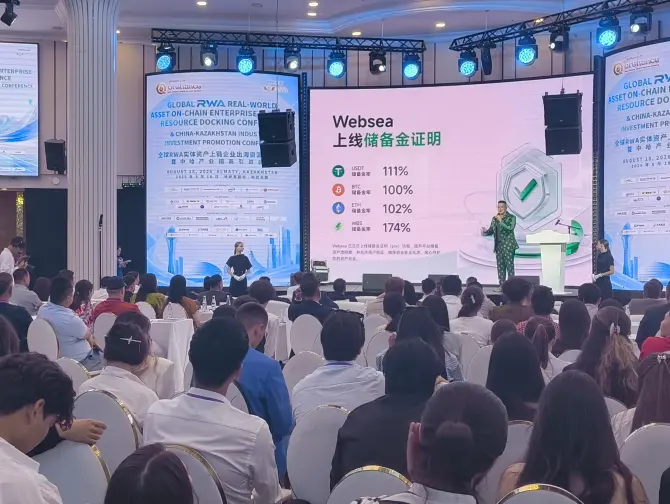 Websea全球RWA峰会完美举办:聚焦中哈数字经济新机遇,释放跨境协同新信号