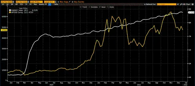 Arthur Hayes: Waiting for signals from the Federal Reserve, preparing for a crypto bull market