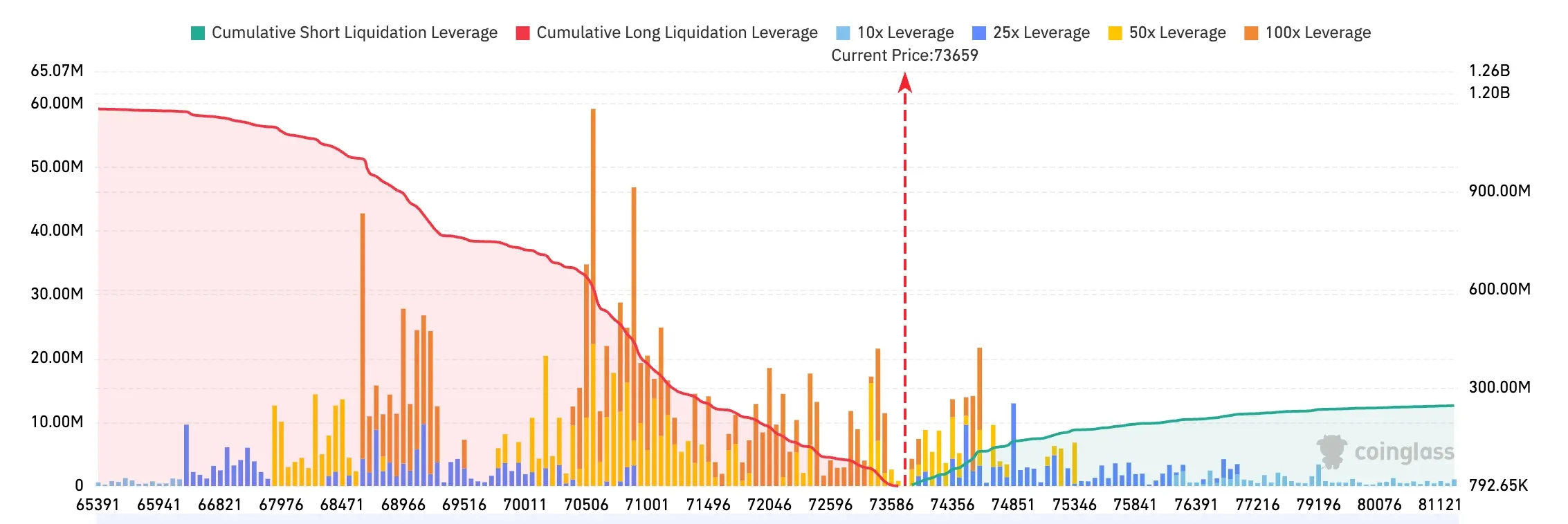 Bitget UEX Daily Report|U.S. Treasury Buyback Scale at Least Doubles; Anthropic to File IPO by End of Month; U.S. Stocks Retrace Gains (August 21, 2026) image 1