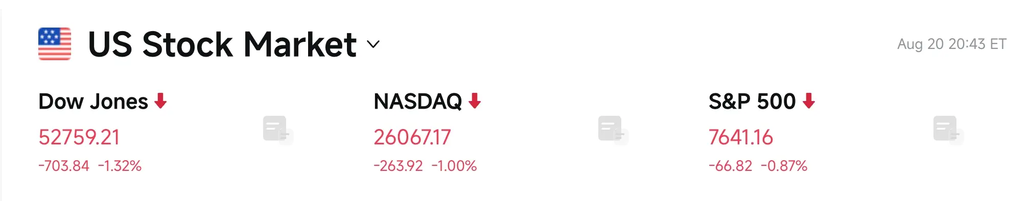 Bitget UEX Daily Report|U.S. Treasury Buyback Scale at Least Doubles; Anthropic to File IPO by End of Month; U.S. Stocks Retrace Gains (August 21, 2026) image 2