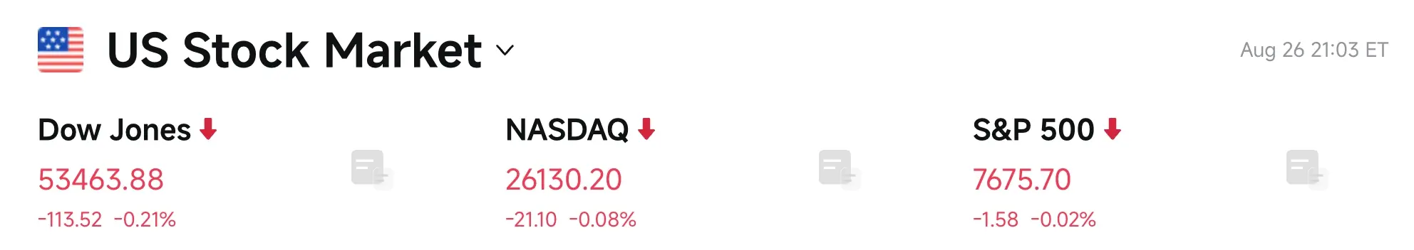 Bitget UEX Daily Report|Optical Communication Sector Lumentum, Corning, etc. all rise; Nvidia's earnings greatly exceed expectations, rising over 4% in after-hours trading; Marvell releases earnings report after hours (August 27, 2026) image 2