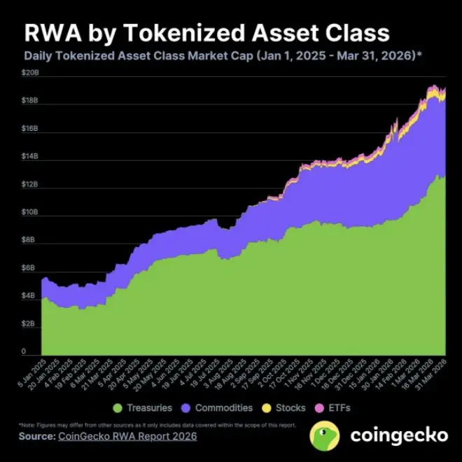 Websea 三周年：行业洗牌期下，一家中型交易所的调整与选择