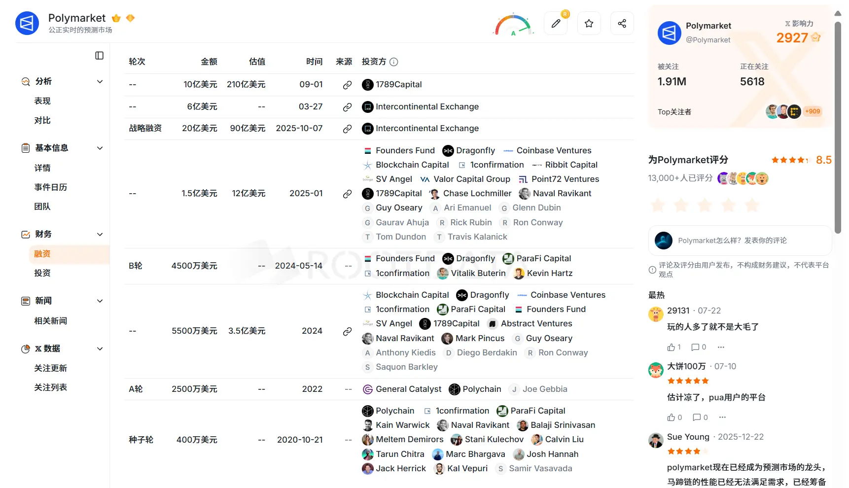 特朗普长子基金加注 3 亿美元,Polymarket 的资本游戏