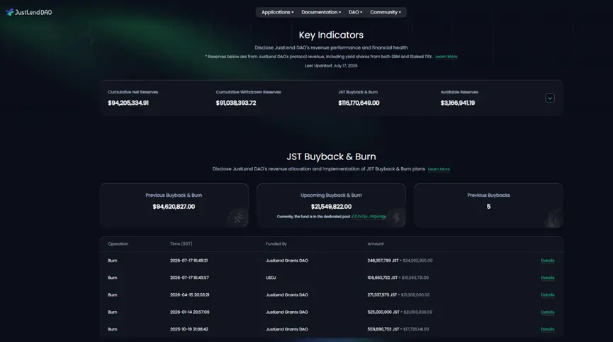 2026 上半年波场 TRON 生态“DeFi + AI”双线并进:DeFi 资产价值全面升级筑牢基本盘,AI 创新产品密集落地开拓新蓝海