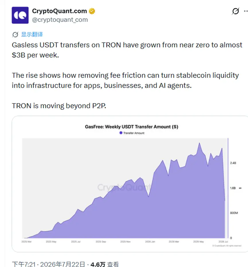 2026 上半年波场 TRON 生态“DeFi + AI”双线并进:DeFi 资产价值全面升级筑牢基本盘,AI 创新产品密集落地开拓新蓝海