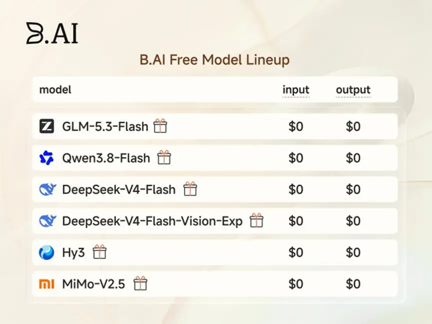 2026 上半年波场 TRON 生态“DeFi + AI”双线并进:DeFi 资产价值全面升级筑牢基本盘,AI 创新产品密集落地开拓新蓝海