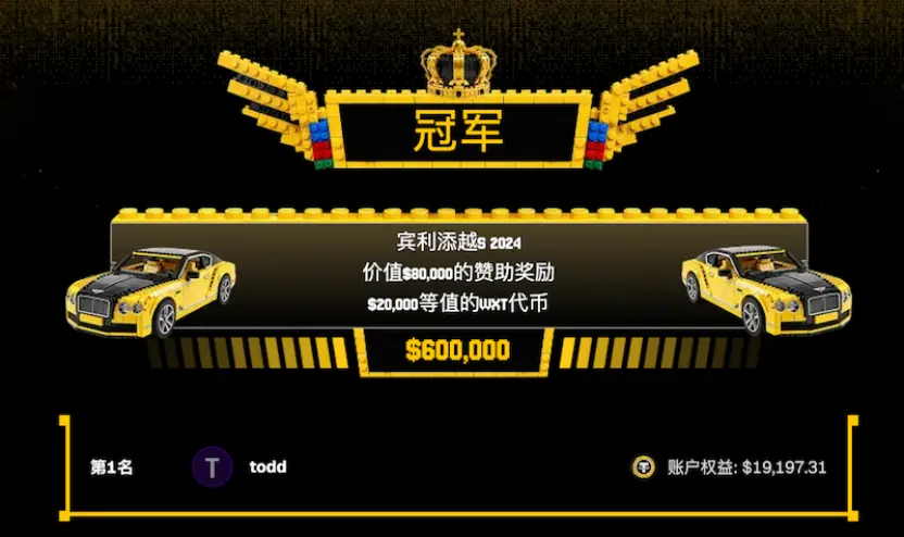 WEEX黑客松第二季战事再启:AI与人类交易者正面对决,角逐60万USDT奖池