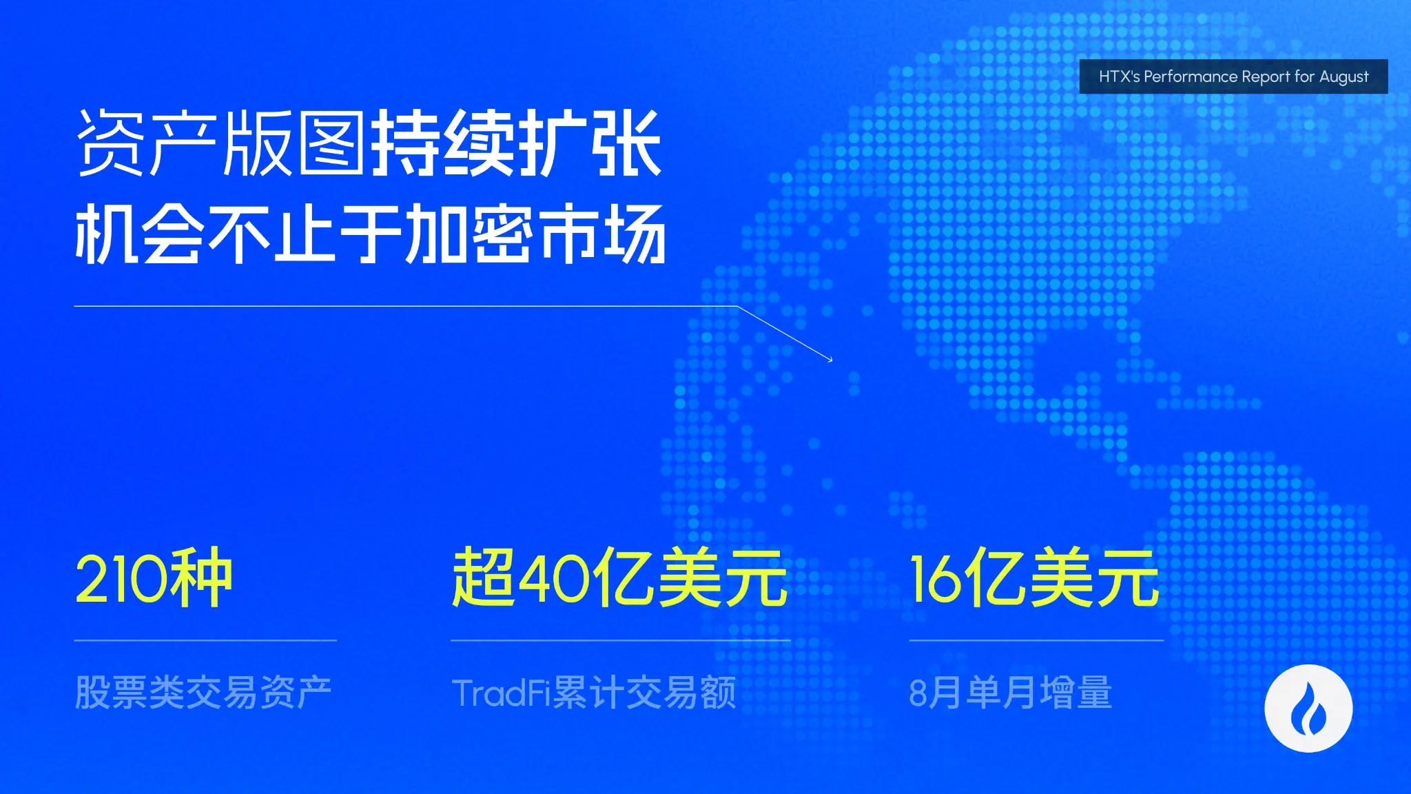 火币HTX 发布8月成绩单:13周年庆典,点燃全球用户参与热情