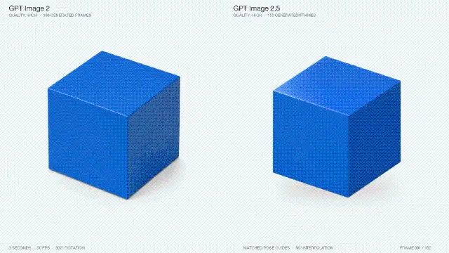 ChatGPT Images 2.5来了：这次，其他生图模型真的要紧张了