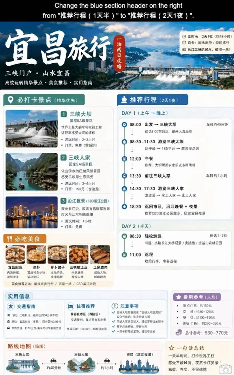 ChatGPT Images 2.5来了：这次，其他生图模型真的要紧张了