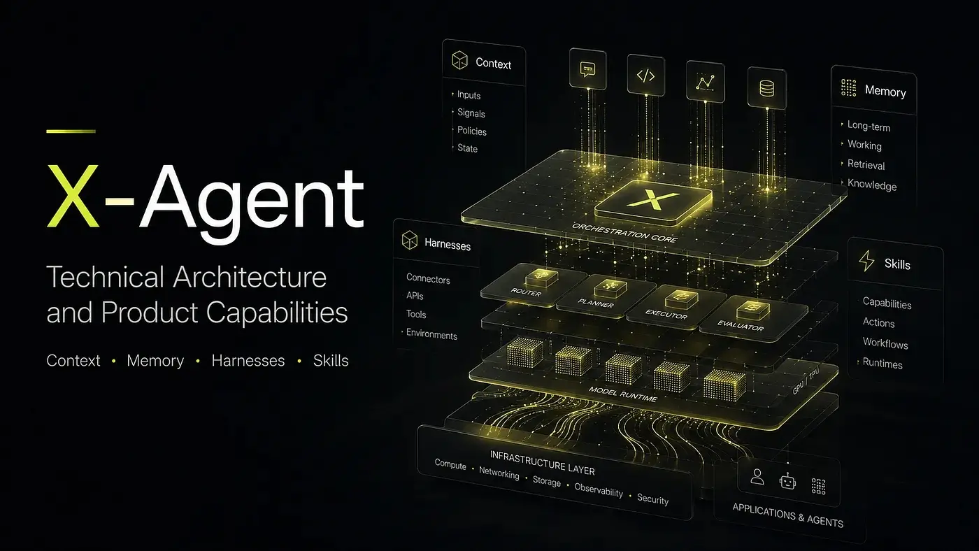 X-Agent technology architecture and product features