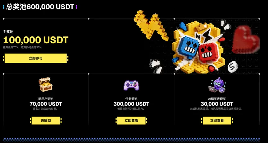 WEEX Hackathon is in full swing: In the second round of the competition, AI surpasses humans. Who will take home the 15,000 USDT?