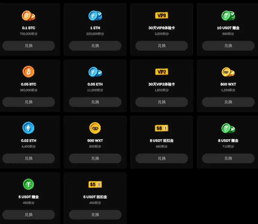 WEEX Hackathon is in full swing: In the second round of the competition, AI surpasses humans. Who will take home the 15,000 USDT?