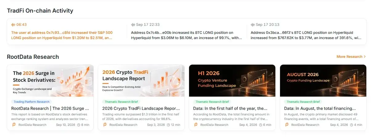 RootData Unveils Major Upgrade: Integrating TradFi and Crypto for Efficient Tokenized Asset Tracking