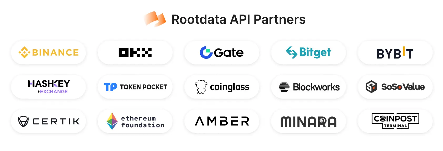 超越交易量:RootData 的代币化股票交易所排名解析
