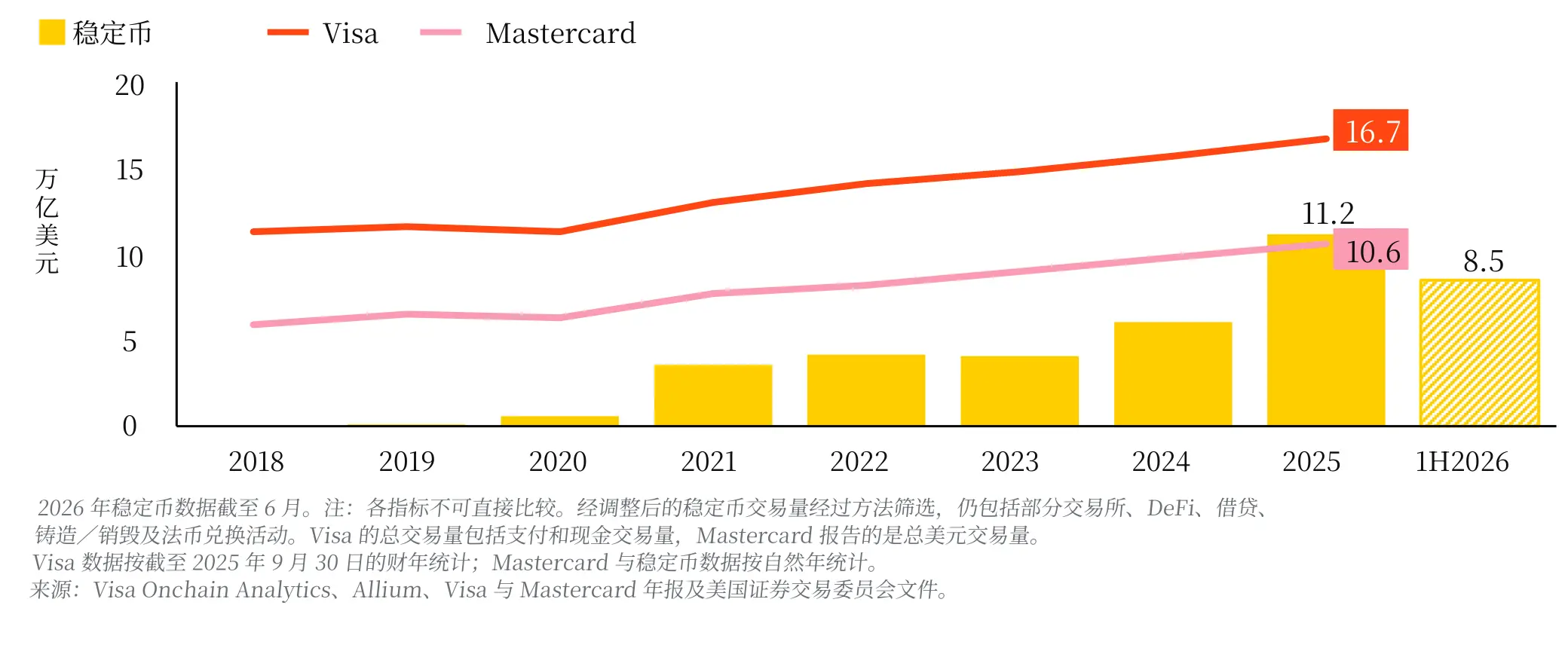贝莱德发布《智能经济白皮书》:数字资产如何连接智能、商业与计算