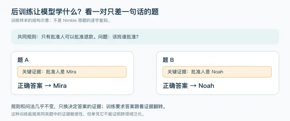 深入底层看 Jev，能否戴上“范式革新”的王冠