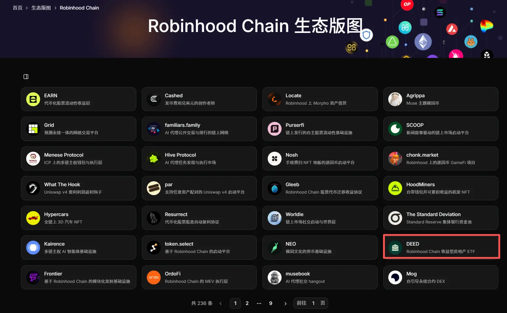 “Meme 工厂”浮出水面,Robinhood Chain 的收割流水线是怎么运转的?