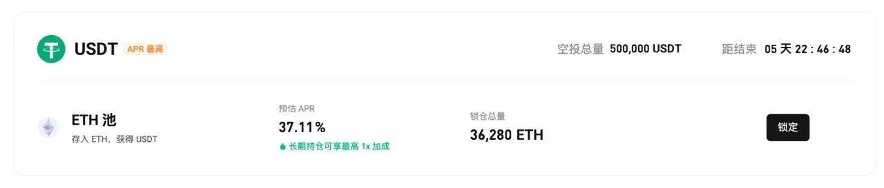 Bitget PoolX launches ETH locking activity, current yield rate 37.11% APR