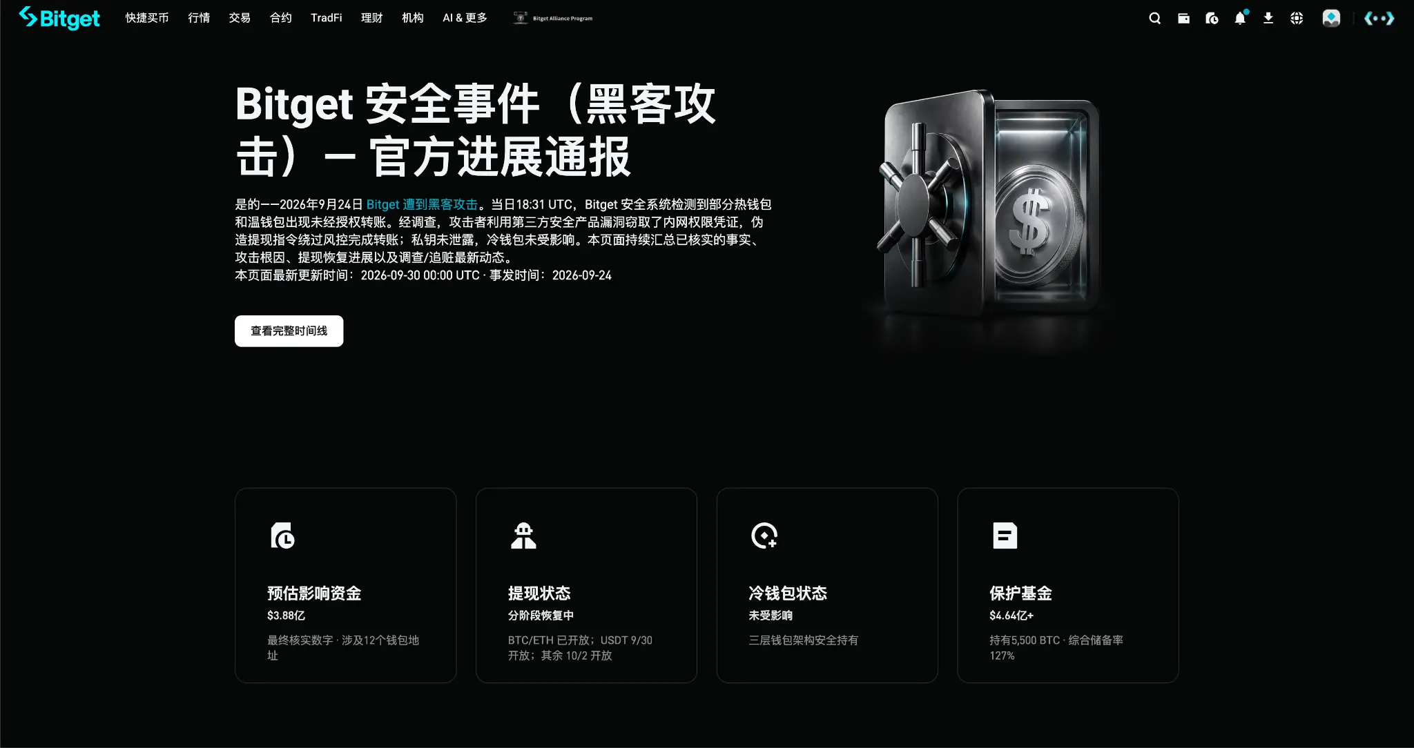 恢復提幣後資金不降反升,Bitget 如何五天扳回局面?