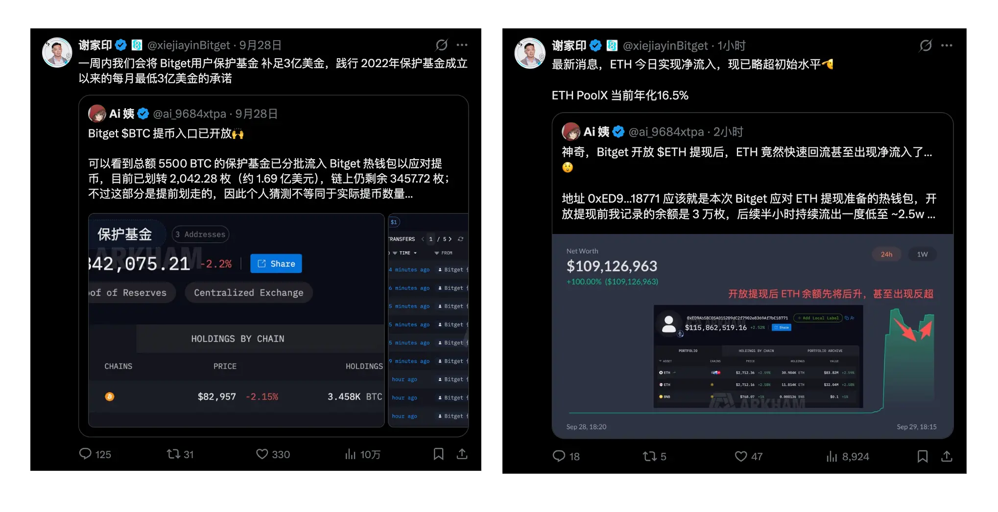 恢復提幣後資金不降反升,Bitget 如何五天扳回局面?