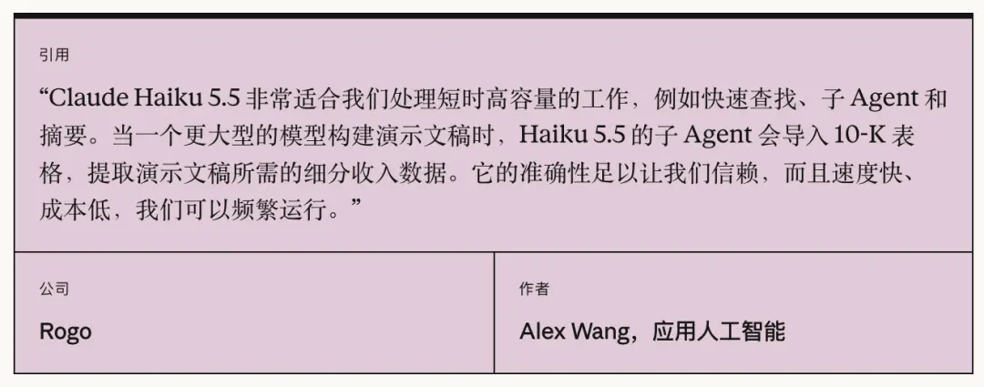 刚刚,Claude Haiku 5.5发布!价格暴降90%