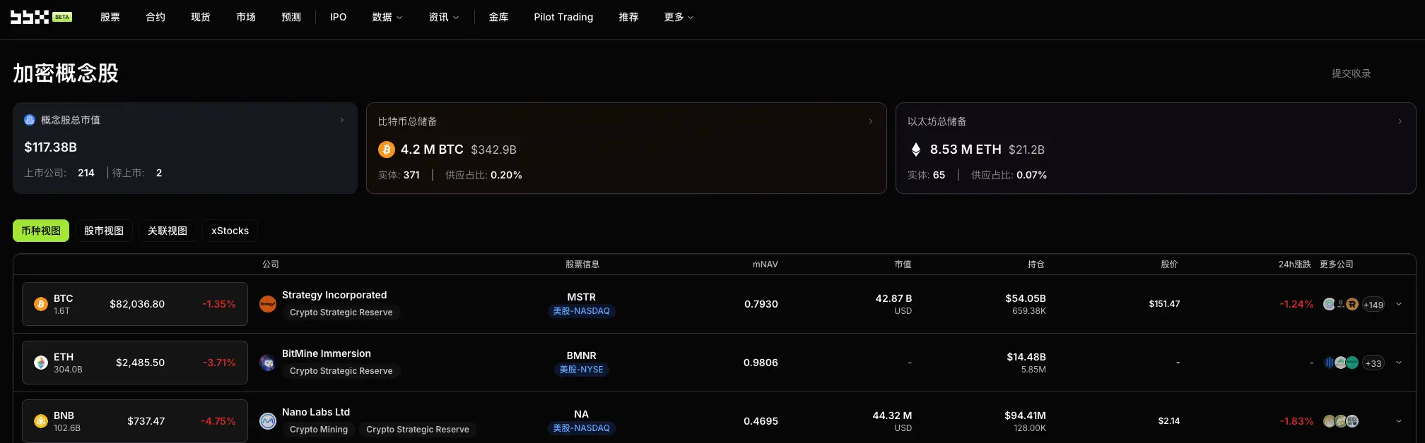 加密政策每日观察:英国制裁 Cryptomus 等三大加密实体,TokenSpot 涉转移逾 9.5 亿美元遭多边封锁