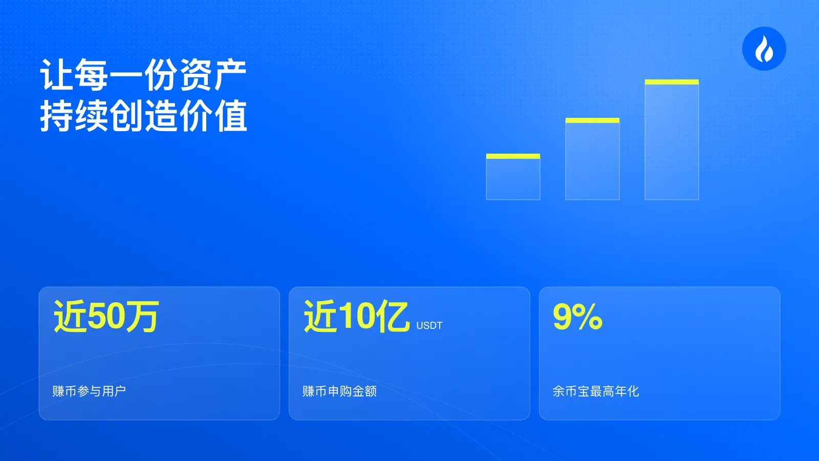 Huobi HTX released its Q3 2026 report: TradFi cumulative trading volume approaches 6 billion USD, resilient growth in its 13th anniversary