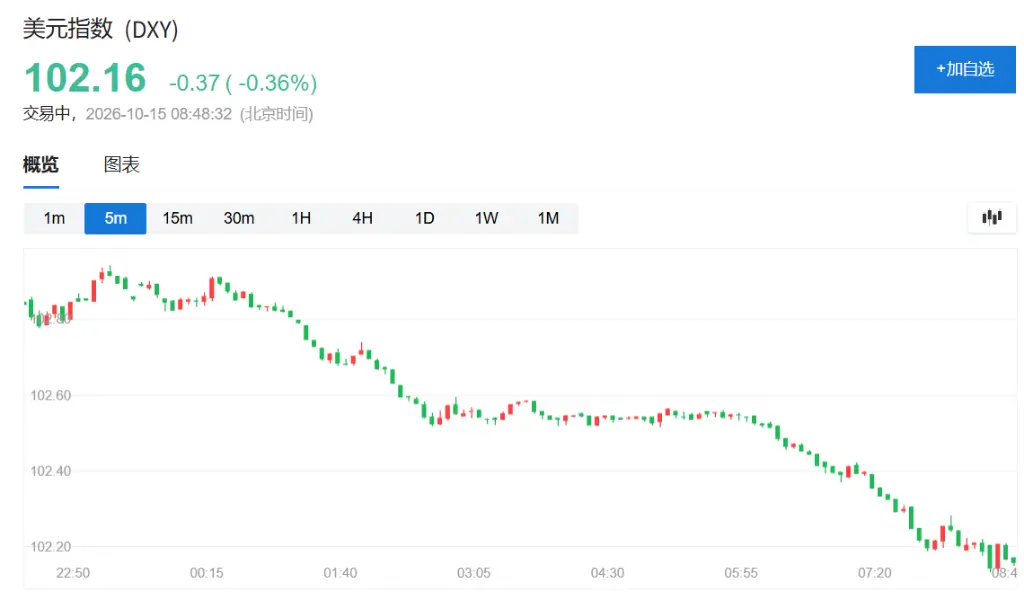 通胀重燃加息预期，亚洲股市重挫，日经跌4%，韩股跌超7%，SK海力士暴跌10%