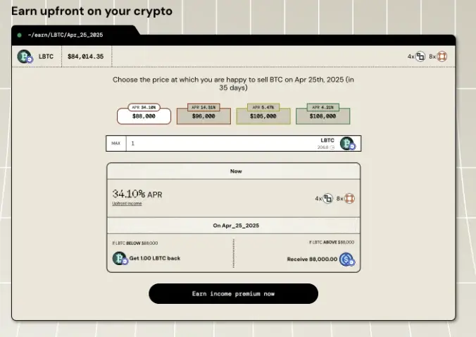 Delphi Digital: Can the crypto options DEX produce the next Hyperliquid?