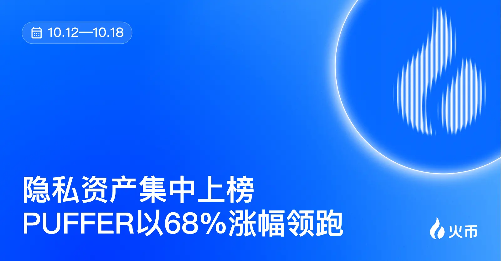火幣HTX 平台資產一週回顧（10.12—10.18）：隱私資產集中上榜，PUFFER以68%漲幅領跑