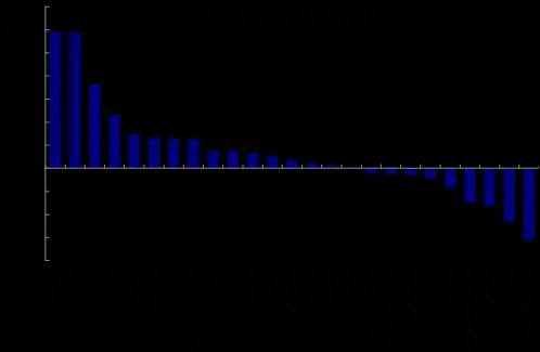 中金：AI 高景气能否经住供给考验？