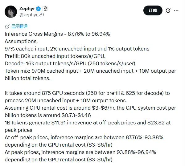DeepSeek开源推理框架，社媒测算推理毛利率或超95%