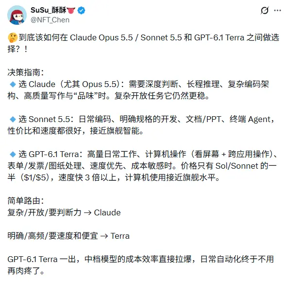 OpenAI 중간 모델 가격 전쟁 시작, “도구인” GPT-6.1 Terra 출시
