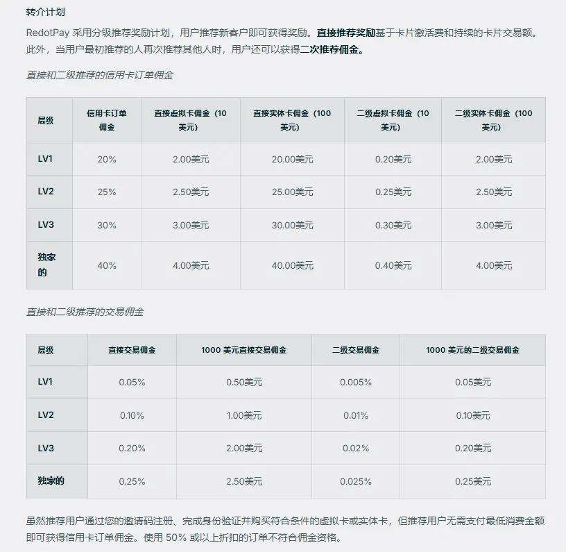 RedotPay, seeking a valuation of 5 billion USD, is already struggling to keep up with growth