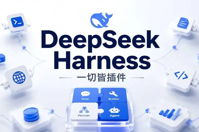 Just now, DeepSeek announced the next generation agent harness concept