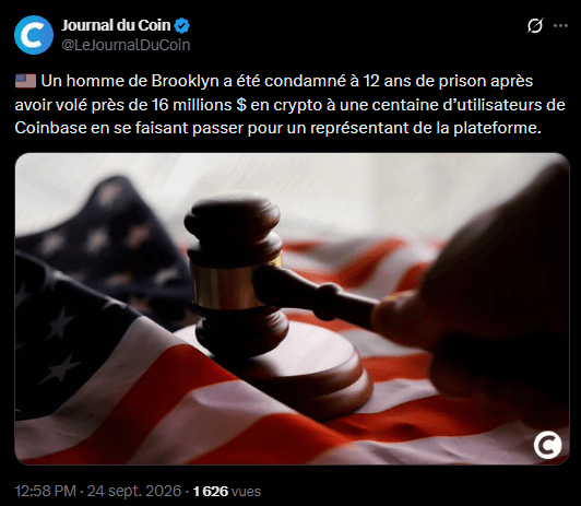 Ronald Spektor, un habitant de Brooklyn âgé de 23 ans, a été condamné à une peine de quatre à douze ans de prison pour avoir détourné près de 16 millions de dollars auprès d’une centaine d’utilisateurs de Coinbase. En se faisant passer pour un employé de la plateforme, il convainquait ses victimes de transférer elles-mêmes leurs cryptomonnaies vers des wallets qu’il contrôlait.
Le parquet de Brooklyn réclamait une peine de sept à vingt et un ans. Le mis en cause a finalement plaidé coupable aux 31 chefs d’accusation en échange de la peine promise par le tribunal, malgré l’opposition des procureurs.